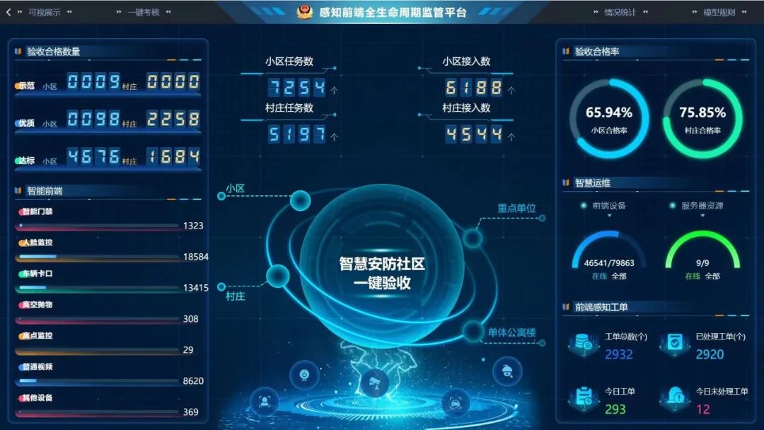 創(chuàng)新盤點丨文達(dá)通股份攬獲多個科技獎項