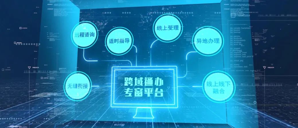 文達(dá)通股份成功入選2023年市級服務(wù)業(yè)創(chuàng)新型示范企業(yè)！